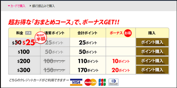 DXLIVEポイント購入ページ