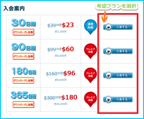 ＨanimeＺの入会案内