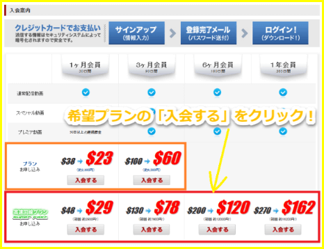 X1X.comの入会案内